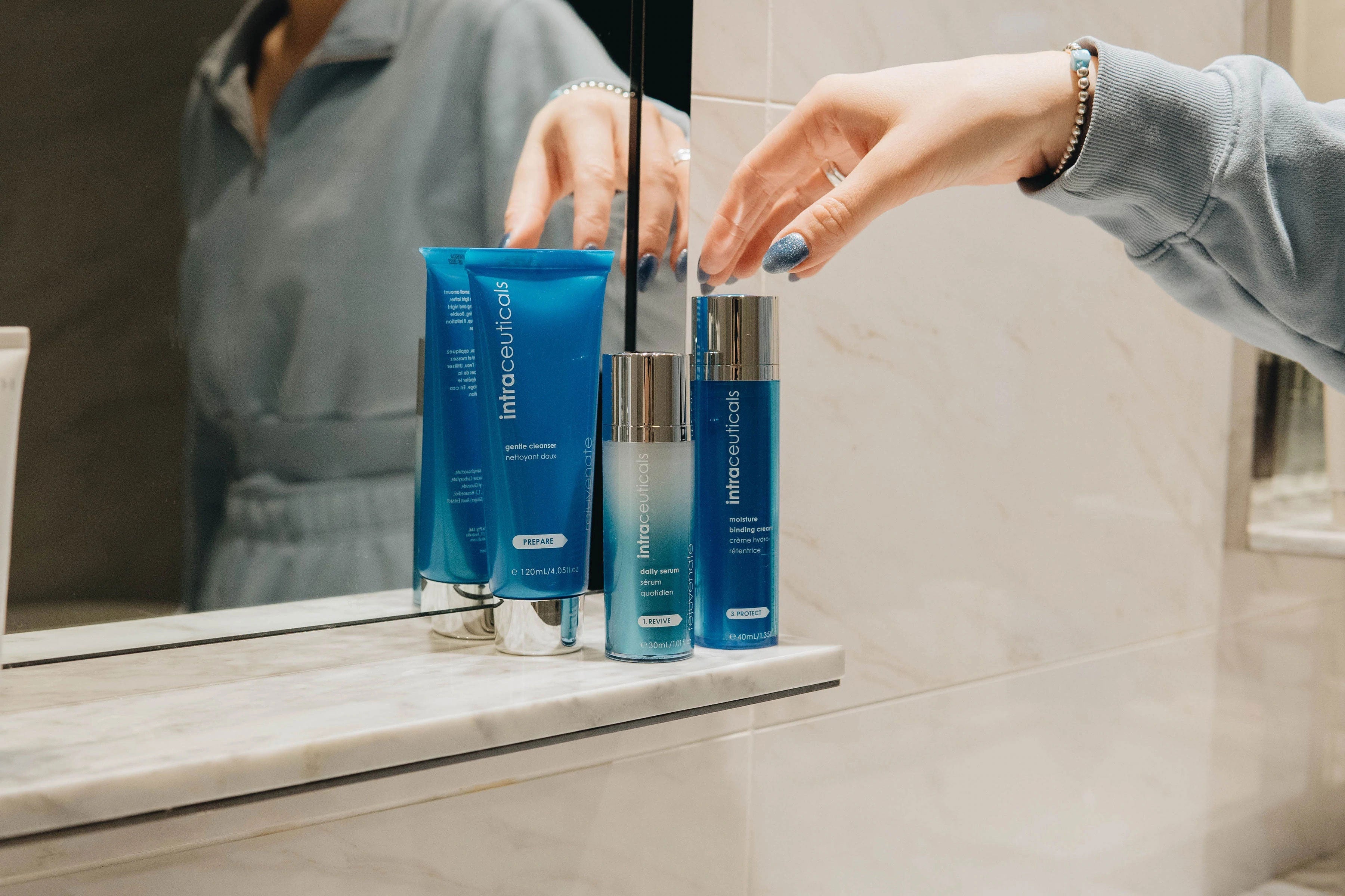 Intraceuticals skincare Canada