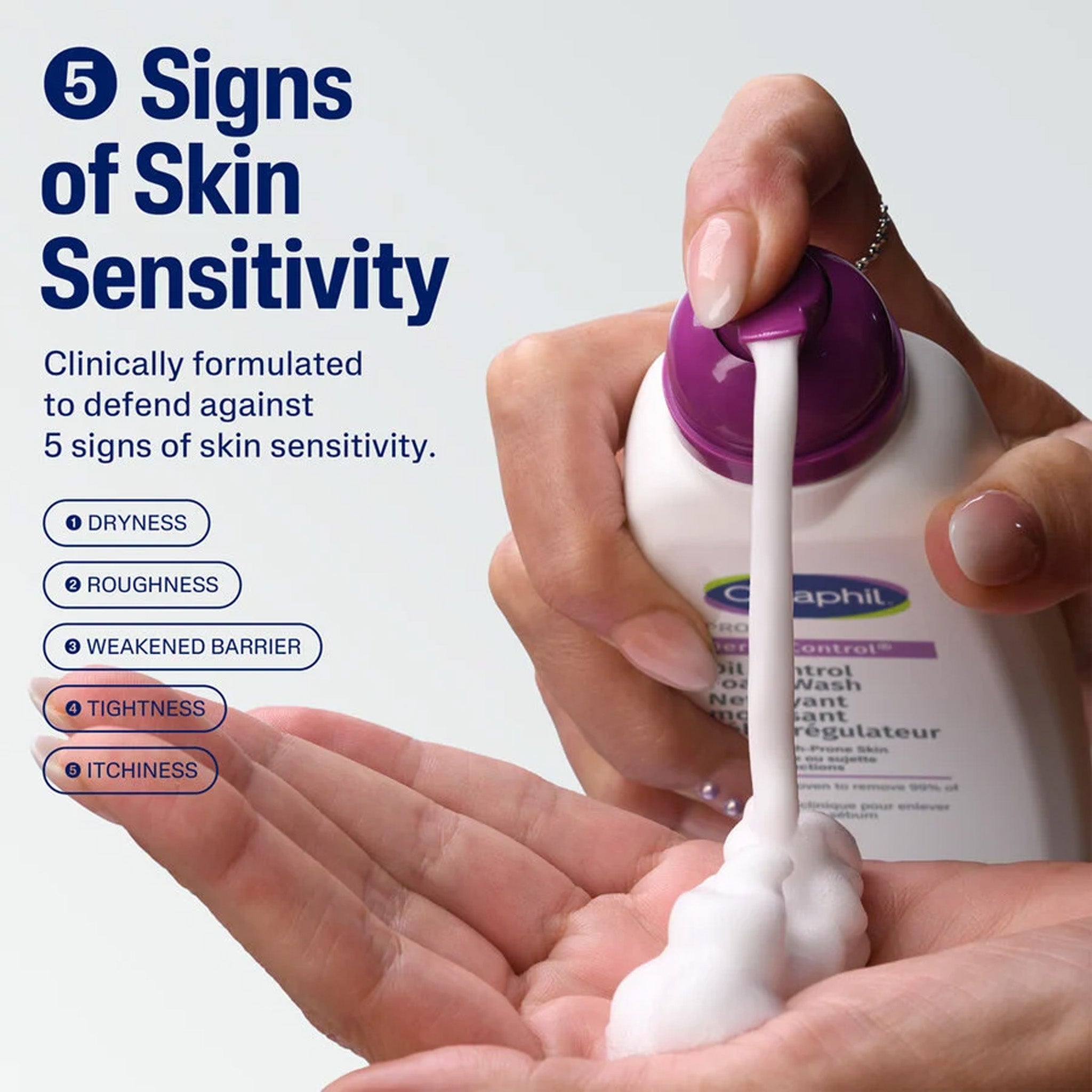 Dermacontrol PRO Oil Control Foam Wash