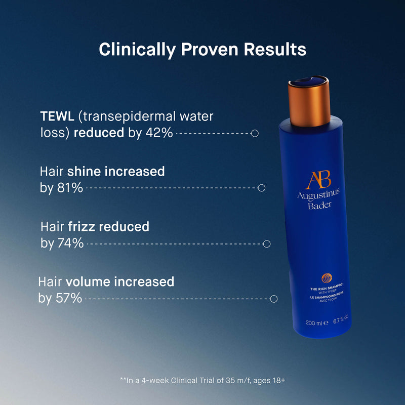 The Rich Shampoo