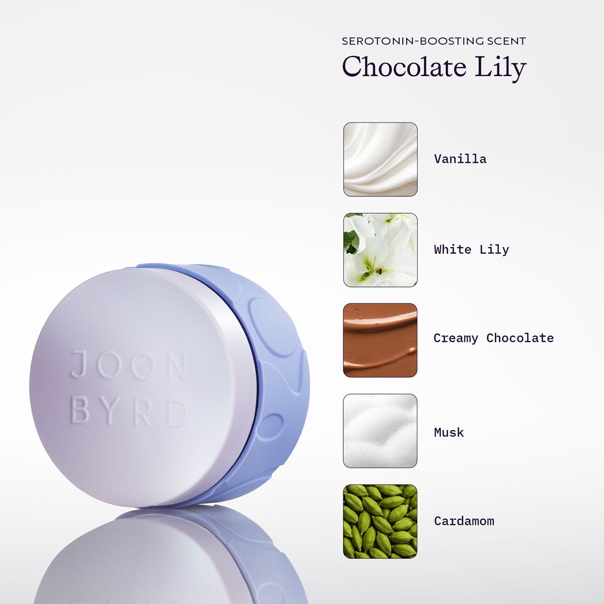 Sunday Sofa Body Butter