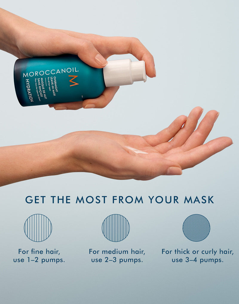 Overnight Leave-in Mask