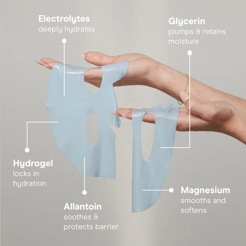 IonPlex Hydra-Gel Power Mask