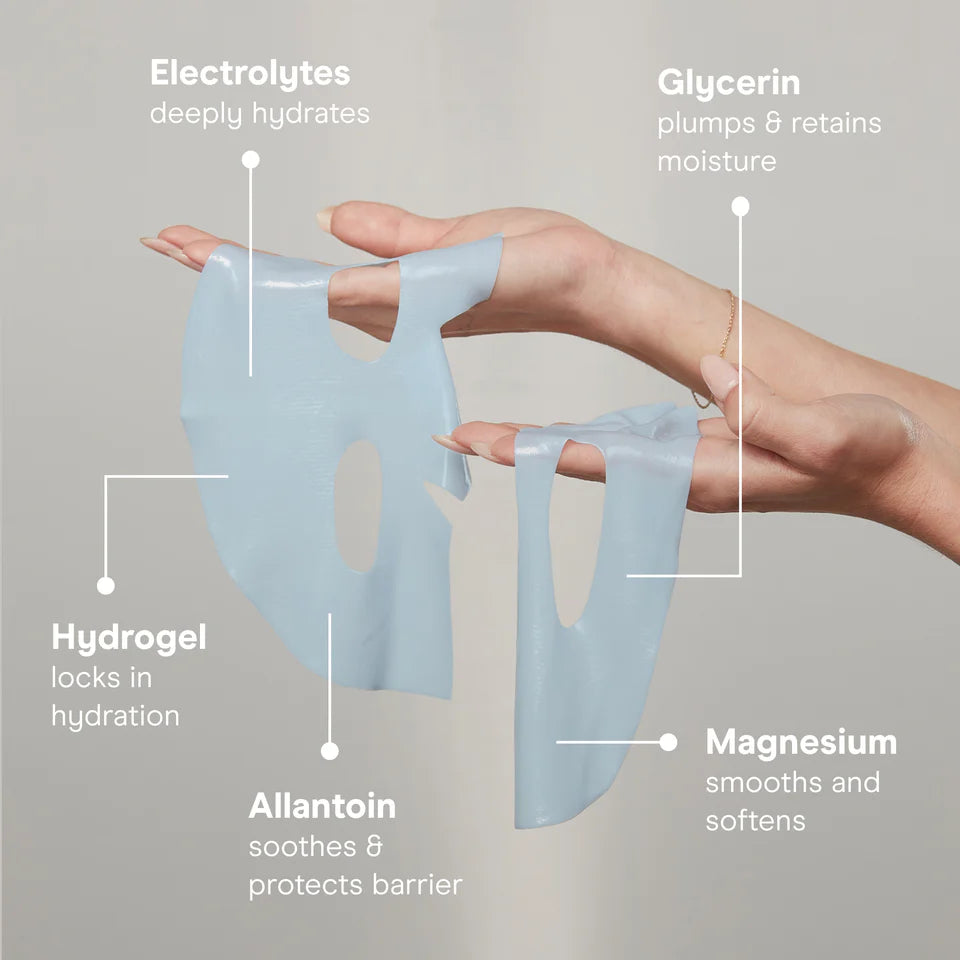 IonPlex Hydra-Gel Power Mask