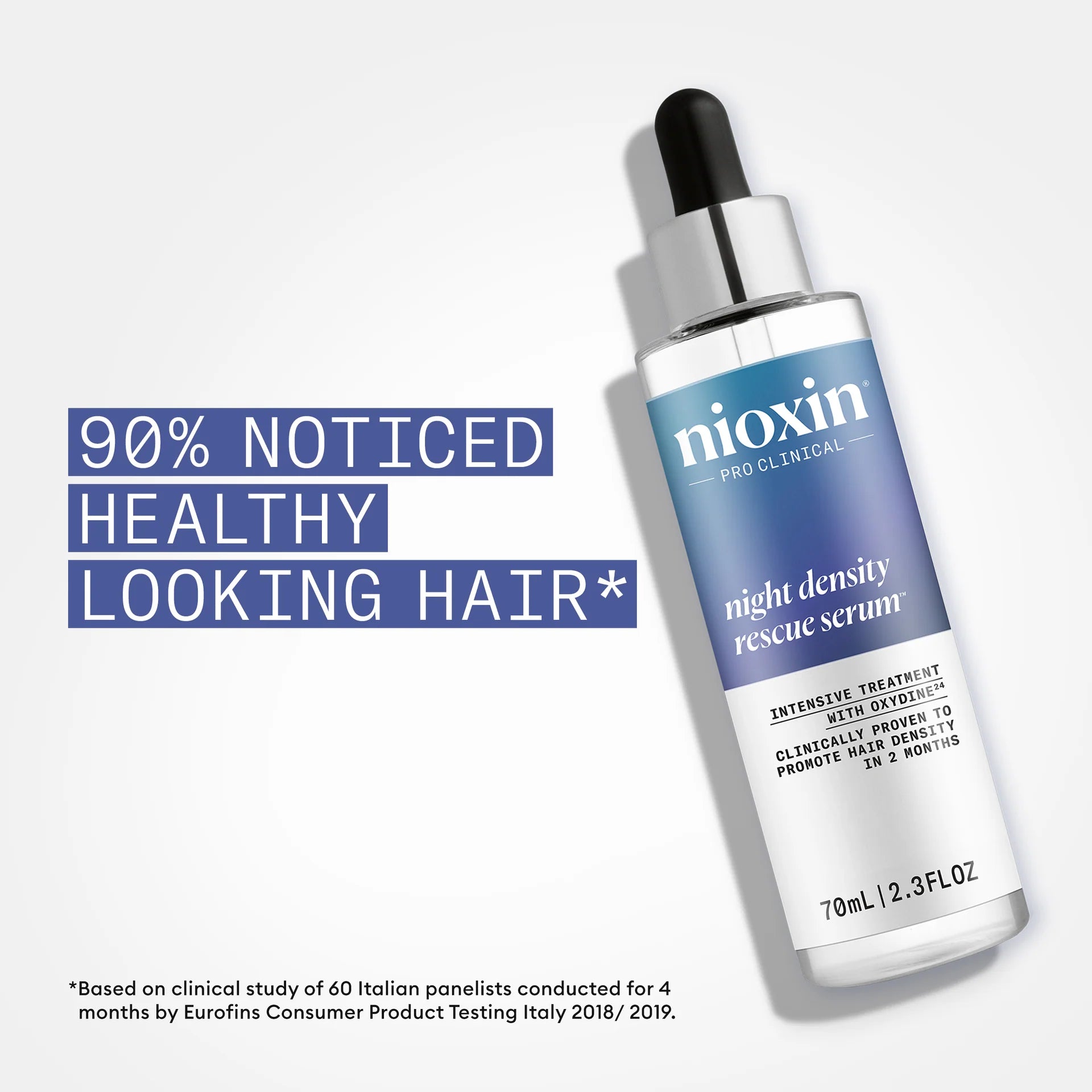 Night Density Rescue Serum - Overnight Hair Thickening Serum