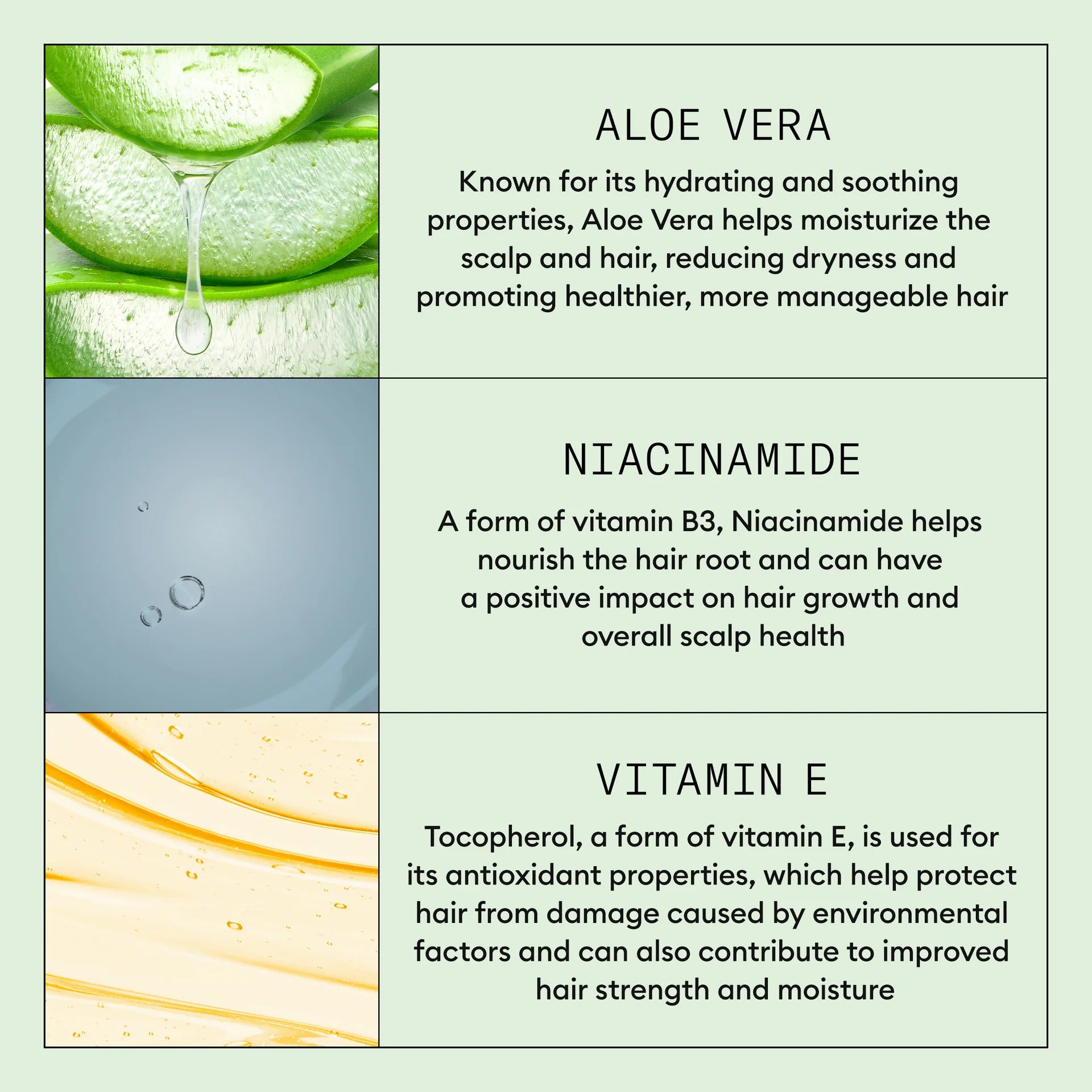 Scalp Relief System - Hair Products for Sensitive, Itchy Scalp