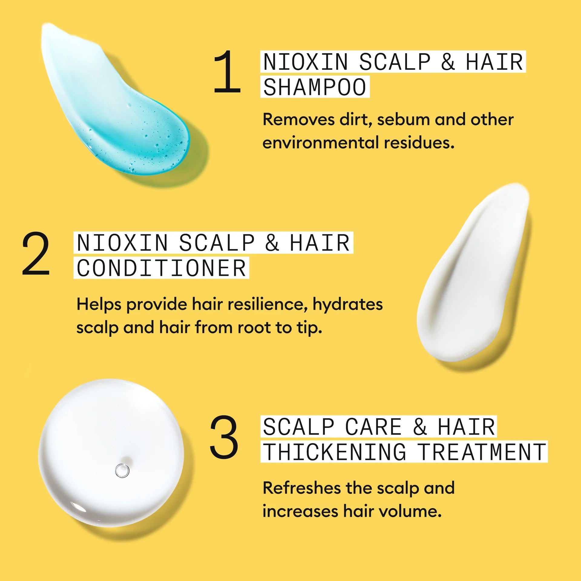 Scalp + Hair Thickening System 1