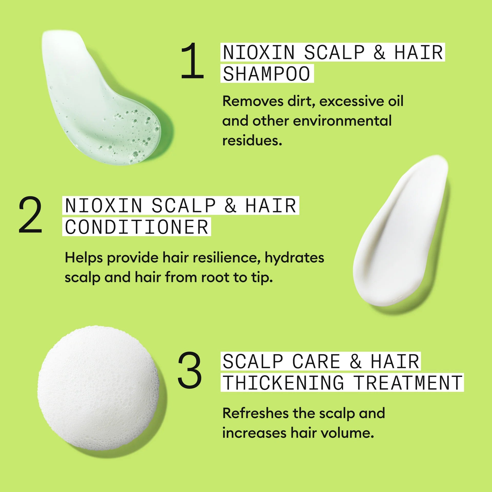 Scalp + Hair Thickening System 2