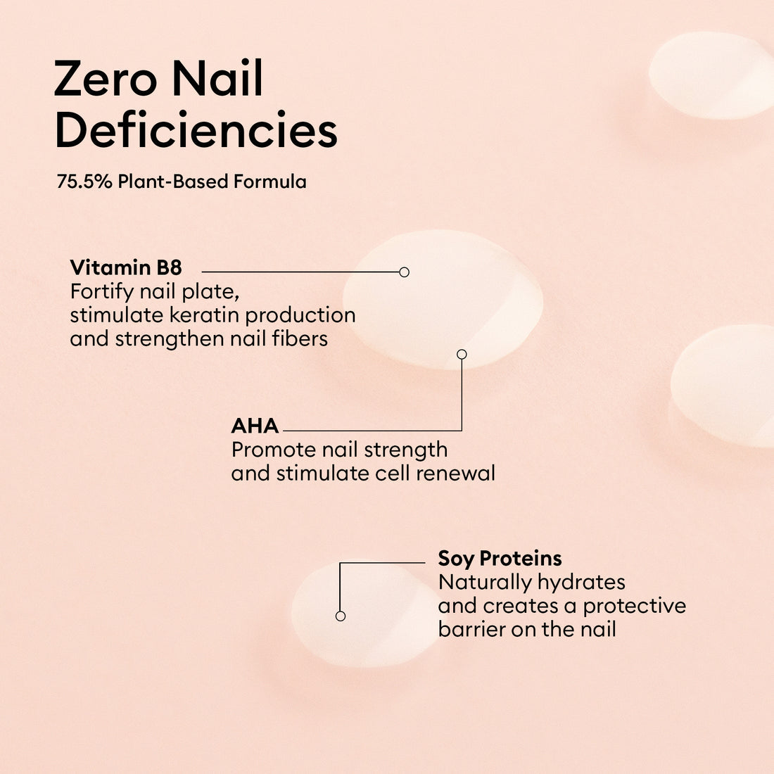 Green Perfecting Matte Base Coat