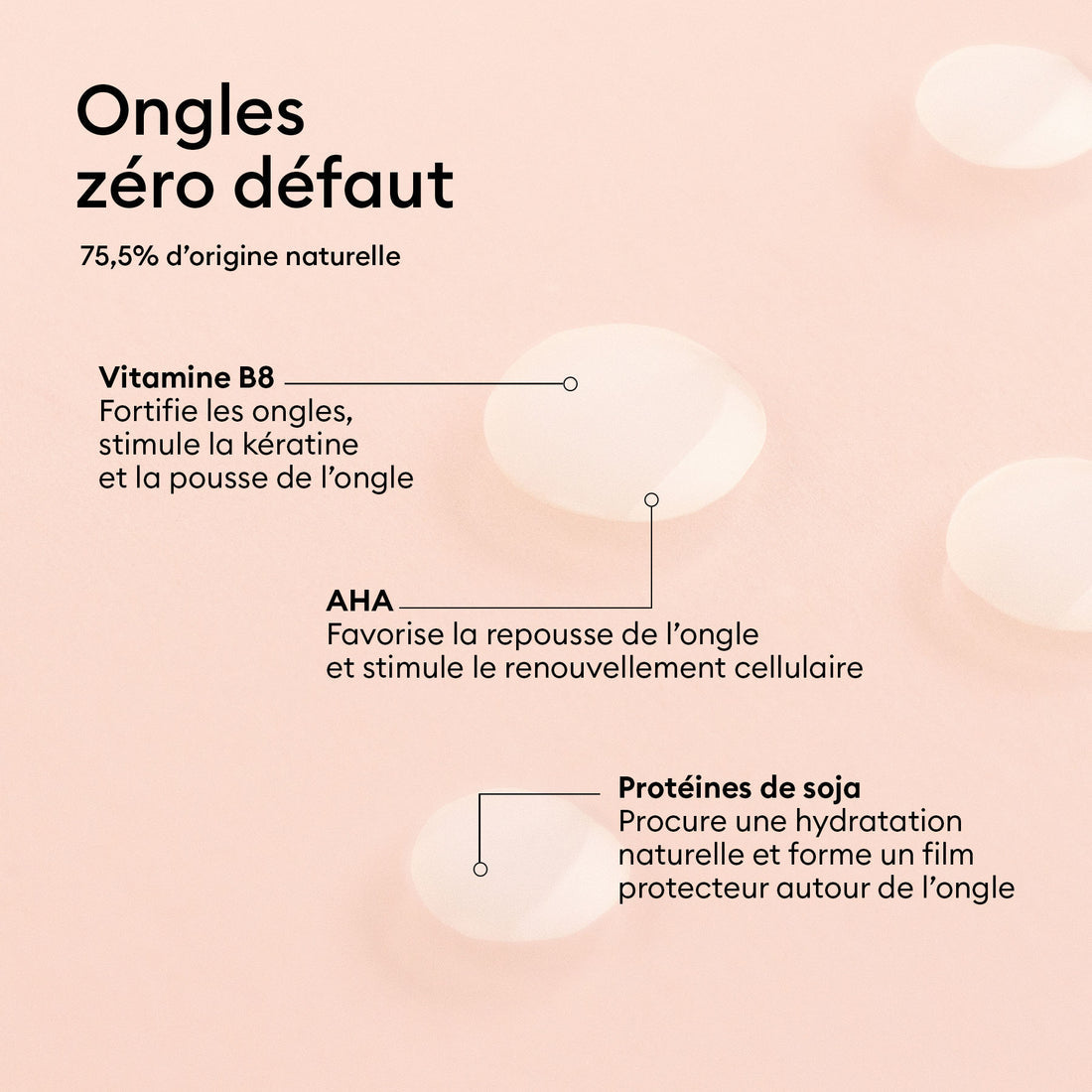 Green Matte Top Coat