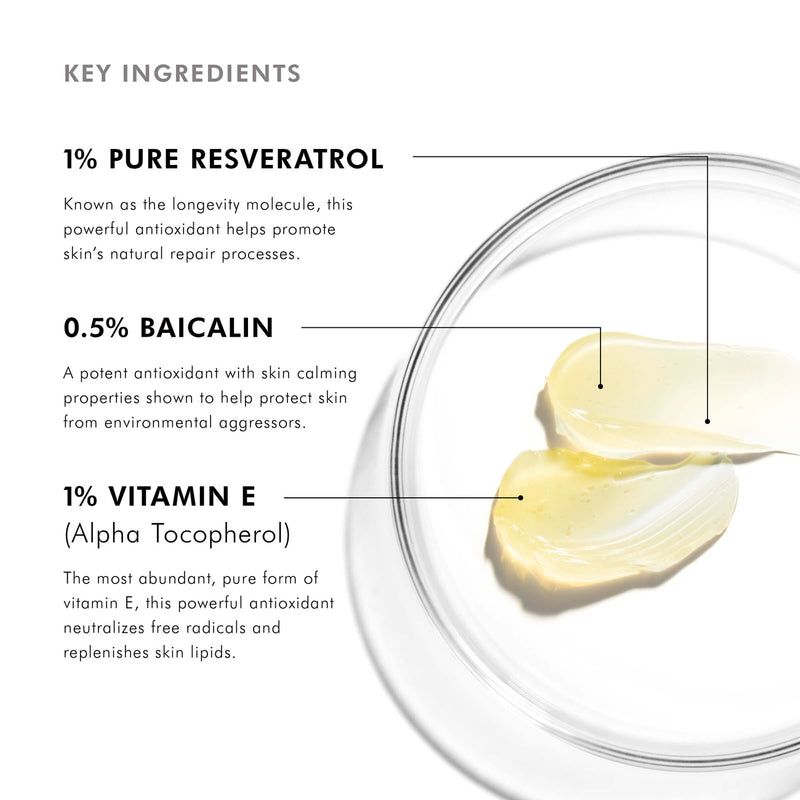 Sérum Resveratrol B E