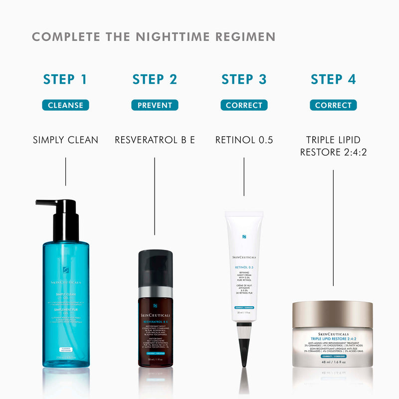 Sérum Resveratrol B E