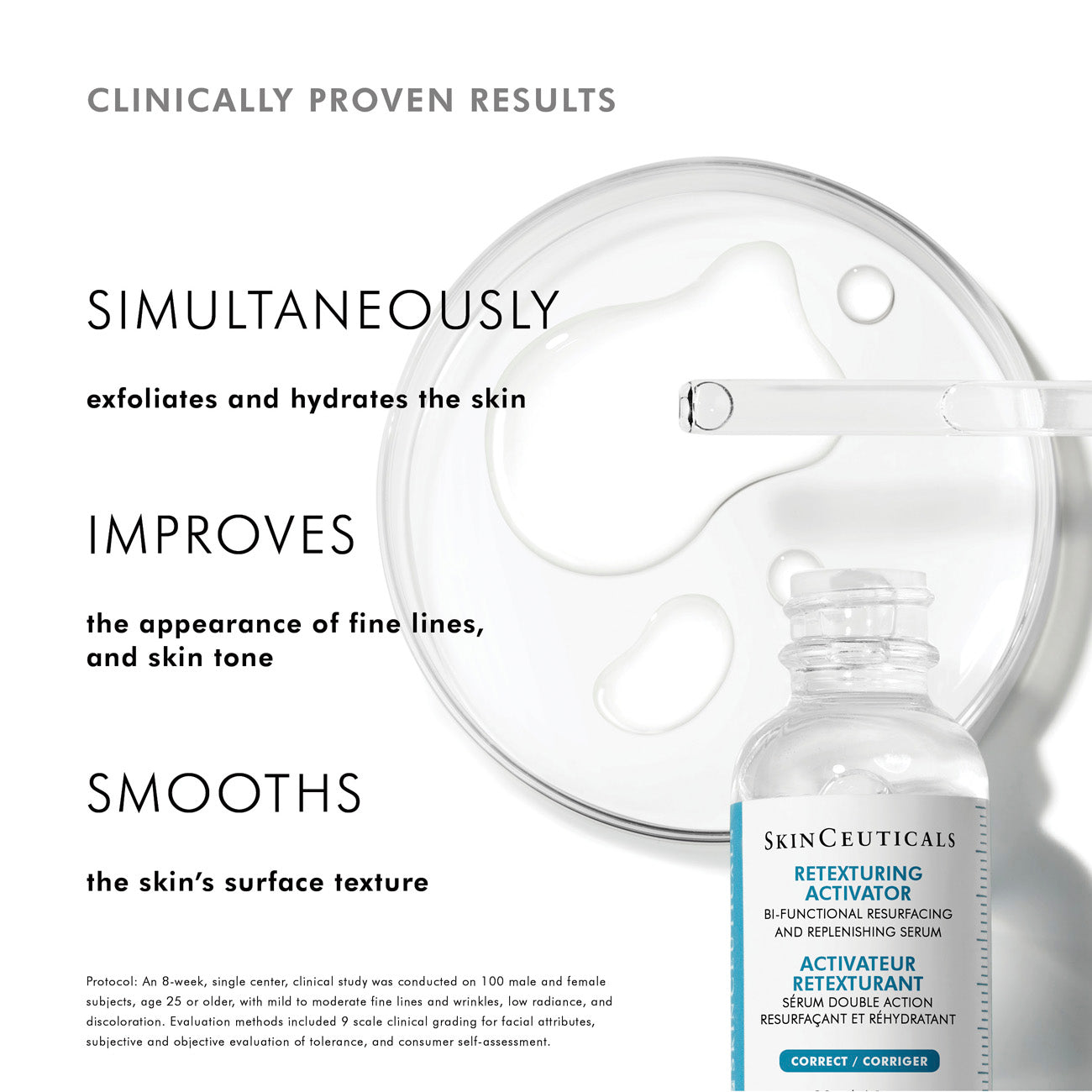 Retexturing Activator