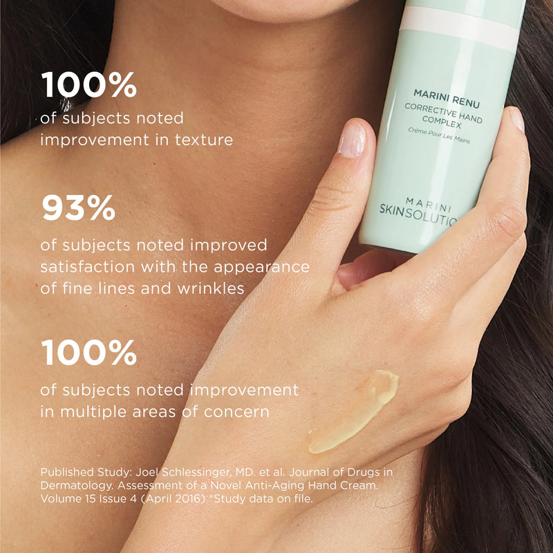 ReNu complexe correcteur pour les mains