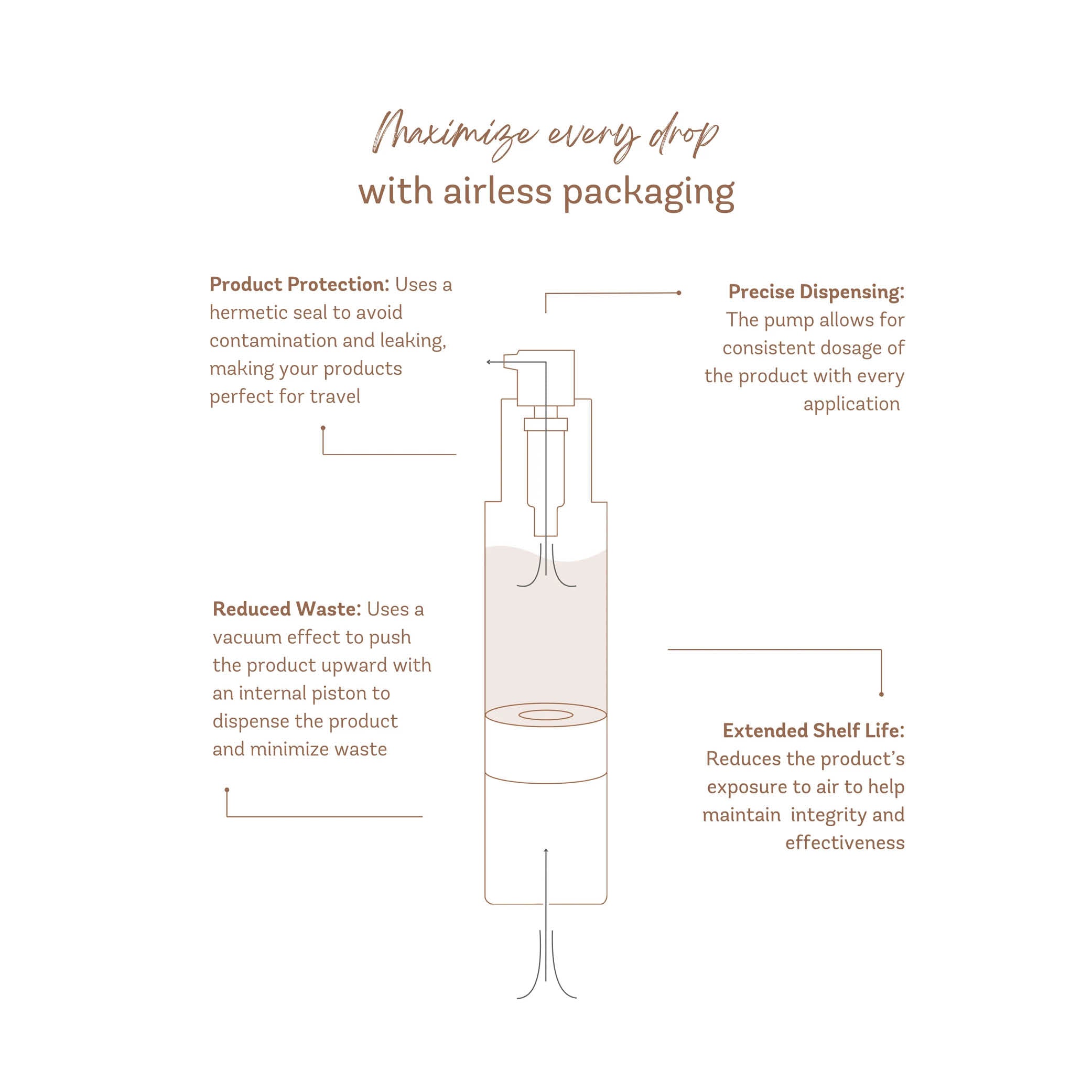 Redness Solution Complex