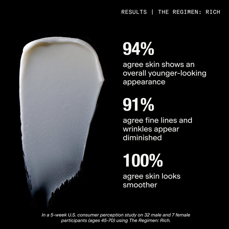 THE BASE LAYER - Hydratant riche anti-âge