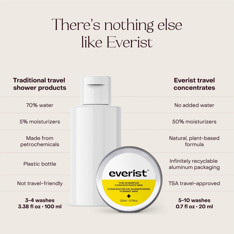 everist-the-holiday-bonbon-set-3