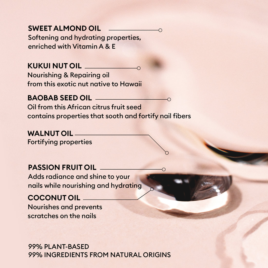 Green Oil