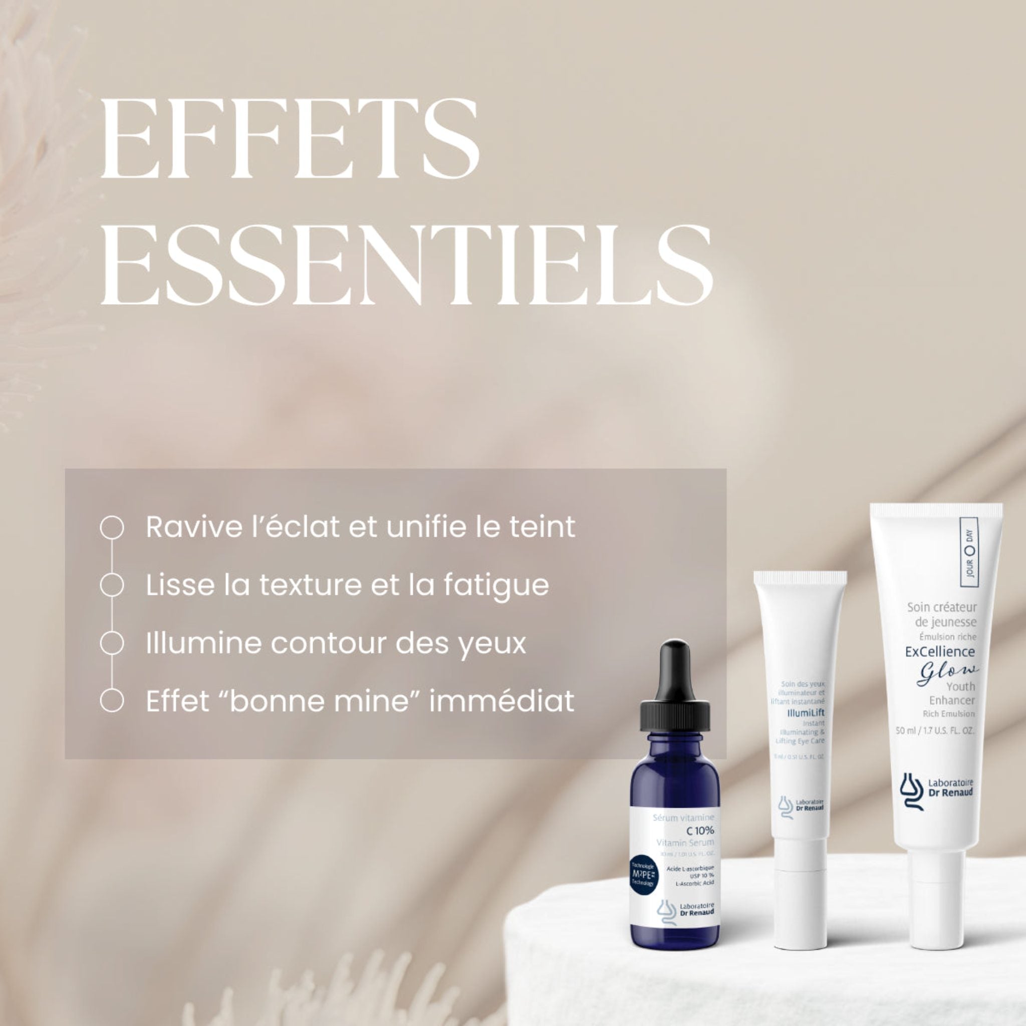 Glow Gift Set – Radiance, Smoothing & Lifted Eye Routine
