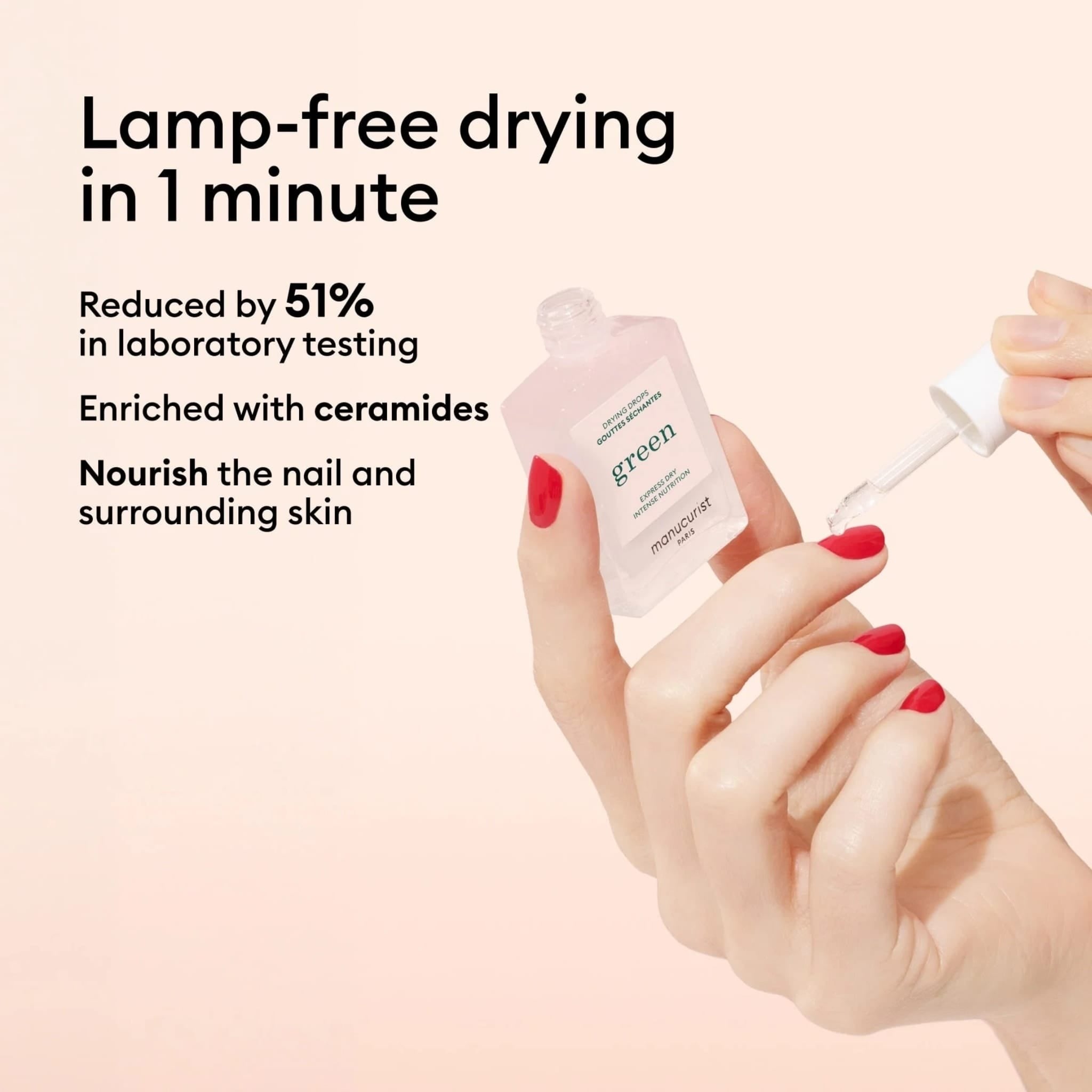 Drying Drops