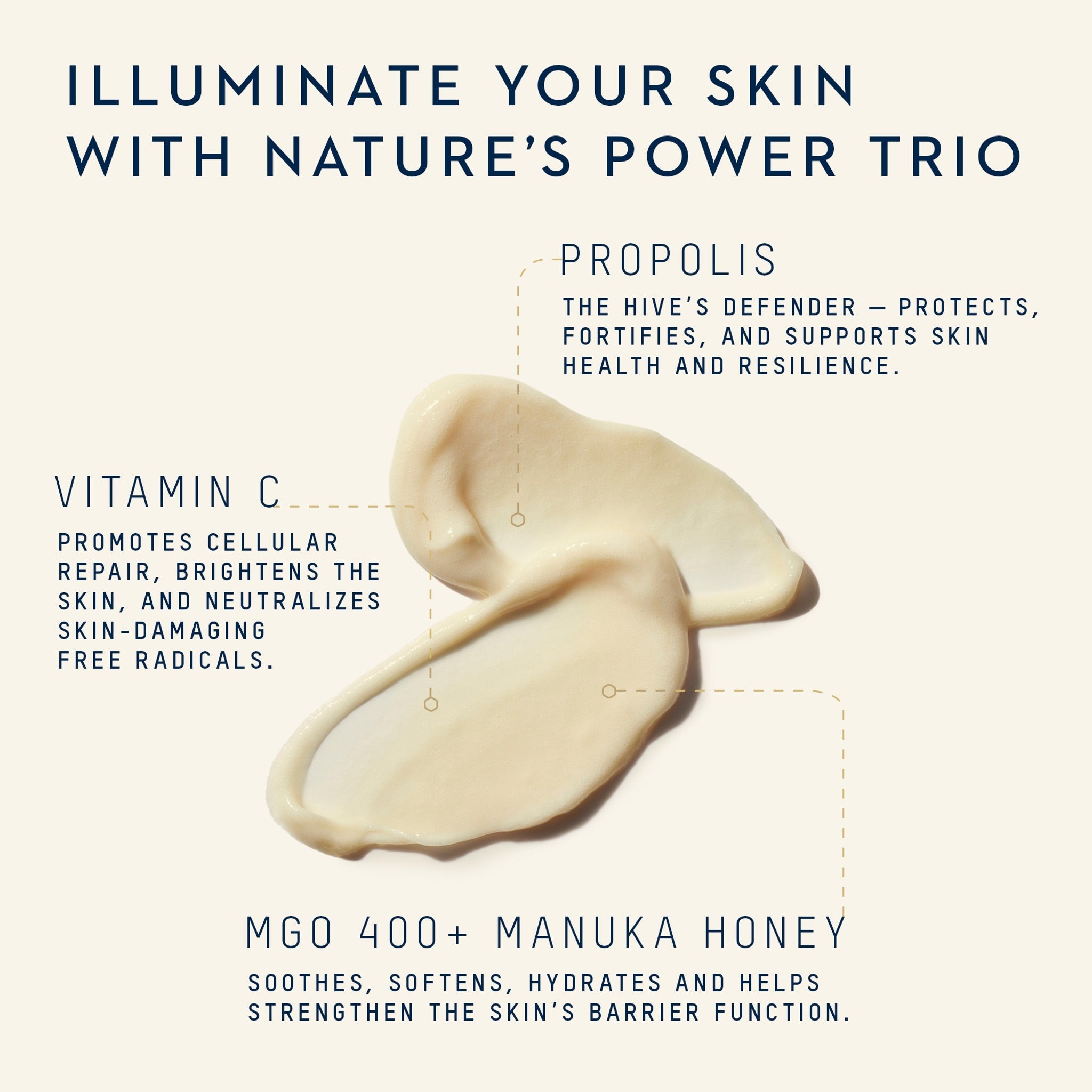 Pro Vitality Face Cream