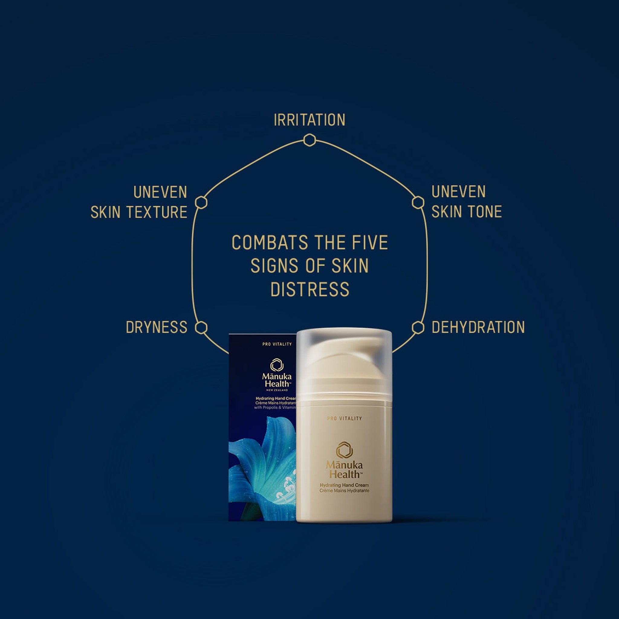 Pro Vitality Hand Cream