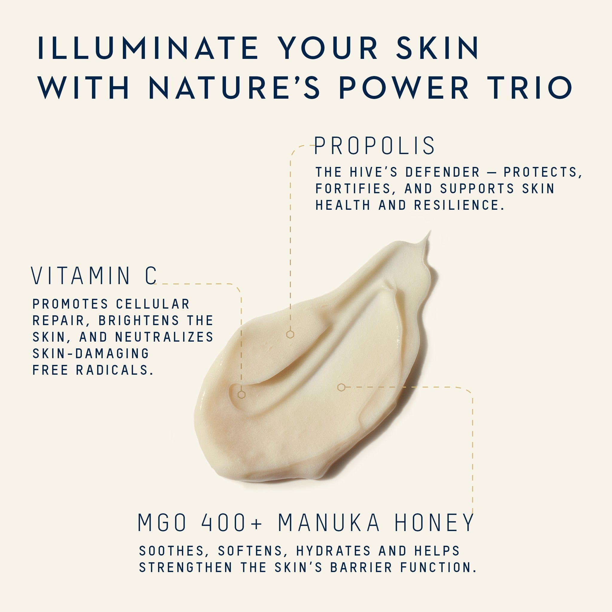 Pro Vitality Hand Cream