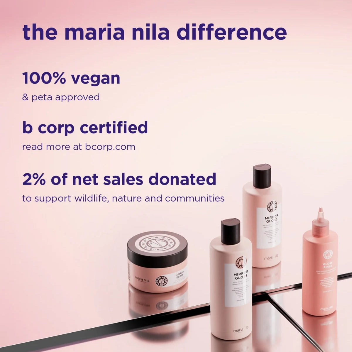 maria-nila-mirror-gloss-shampoo-1