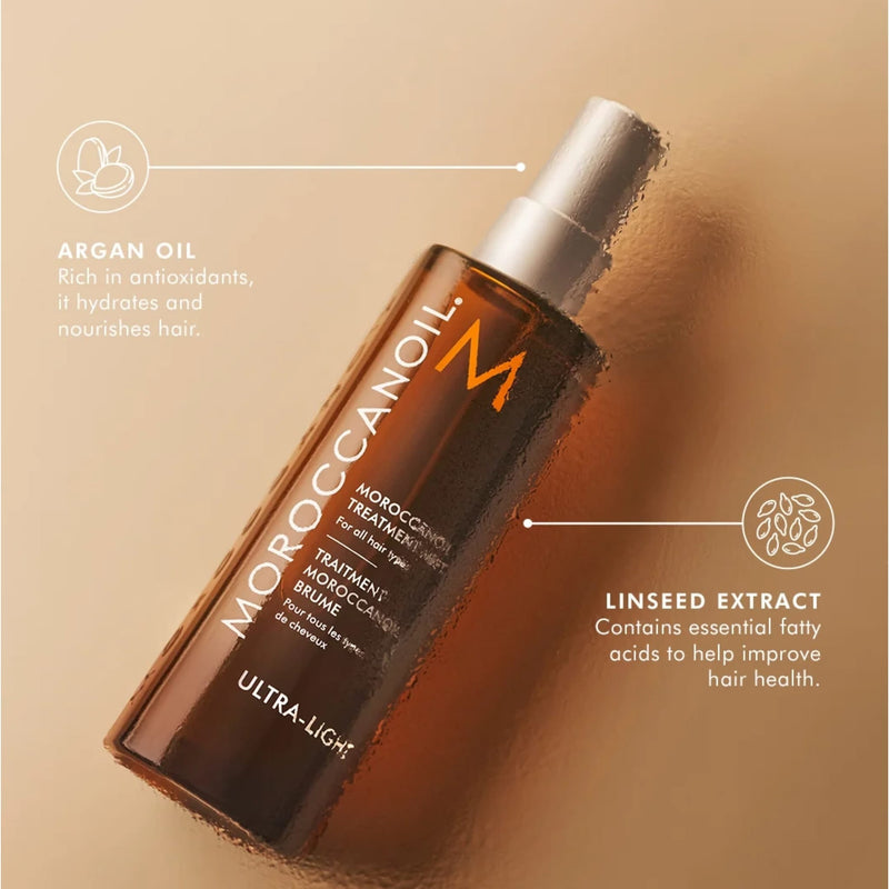 Treatment Mist