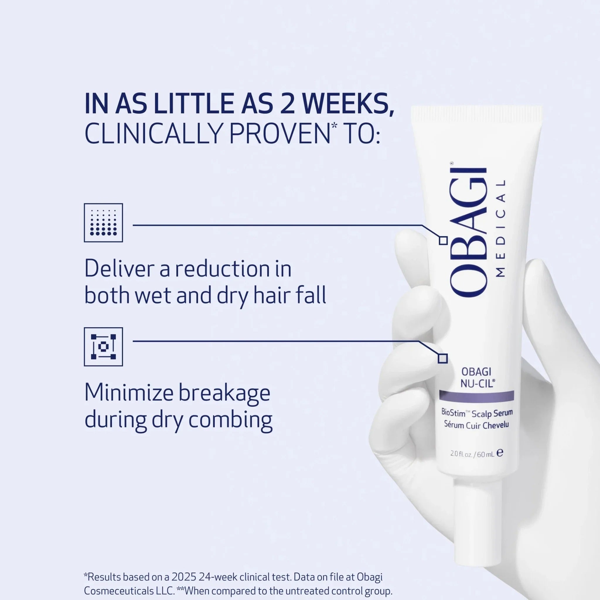 Nu-Cil BioStim™ Scalp Serum