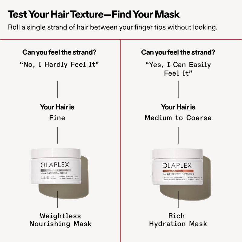 Masque hydratant texture riche