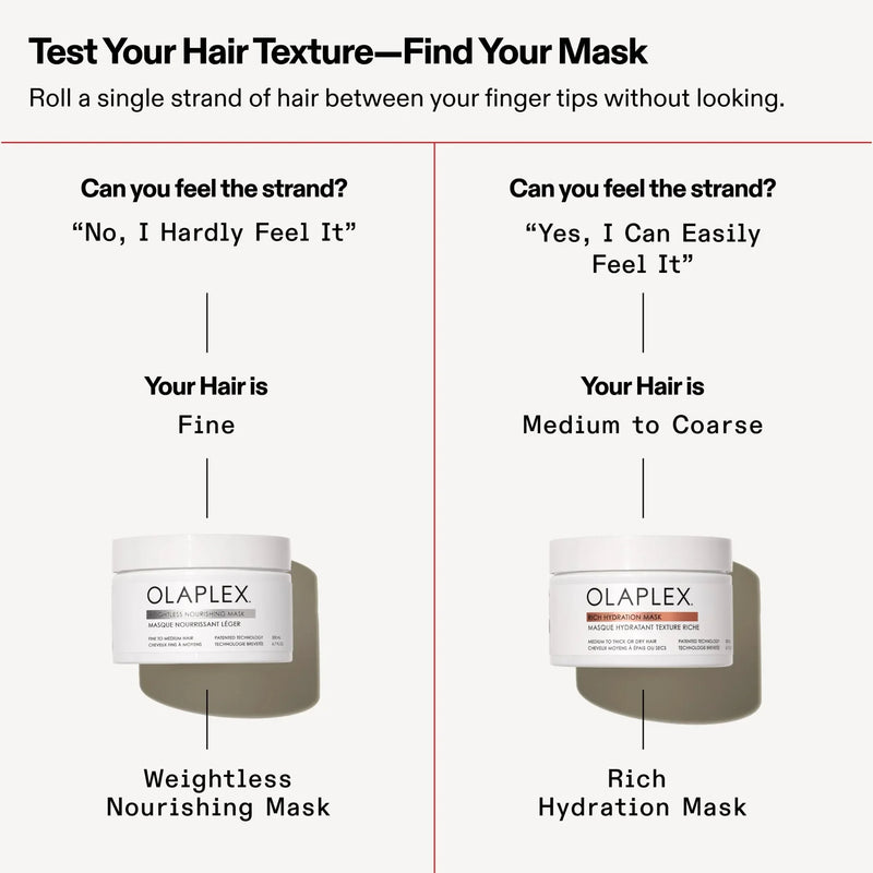 Masque nourrissant léger