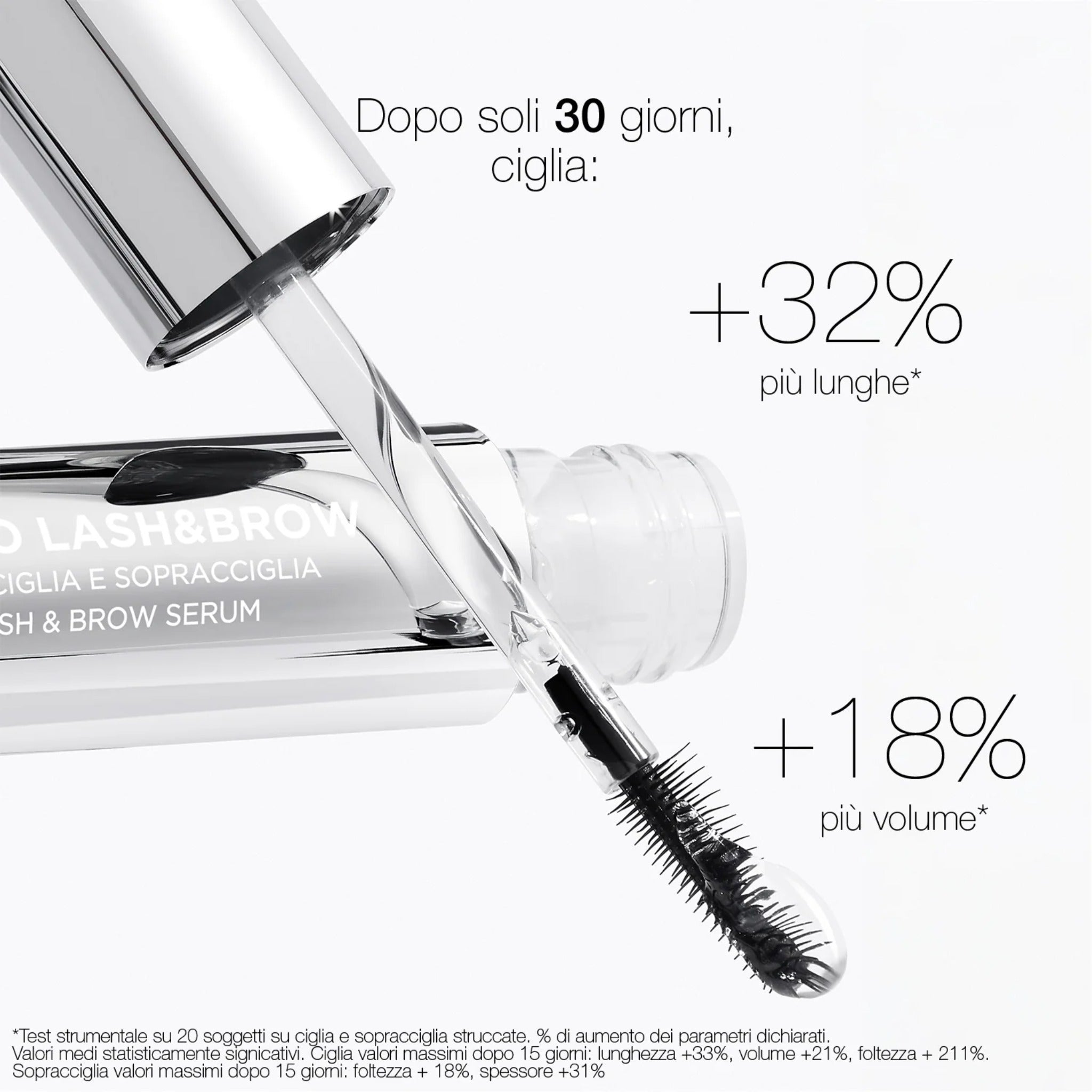 4D Pro Lash & Brow Serum