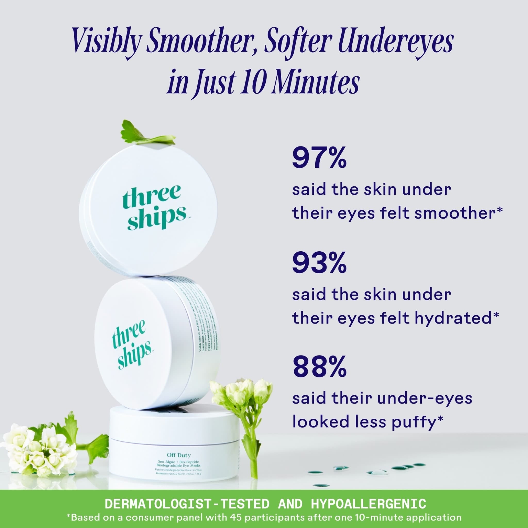 Masques biodégradables lissants pour les yeux OffDuty™