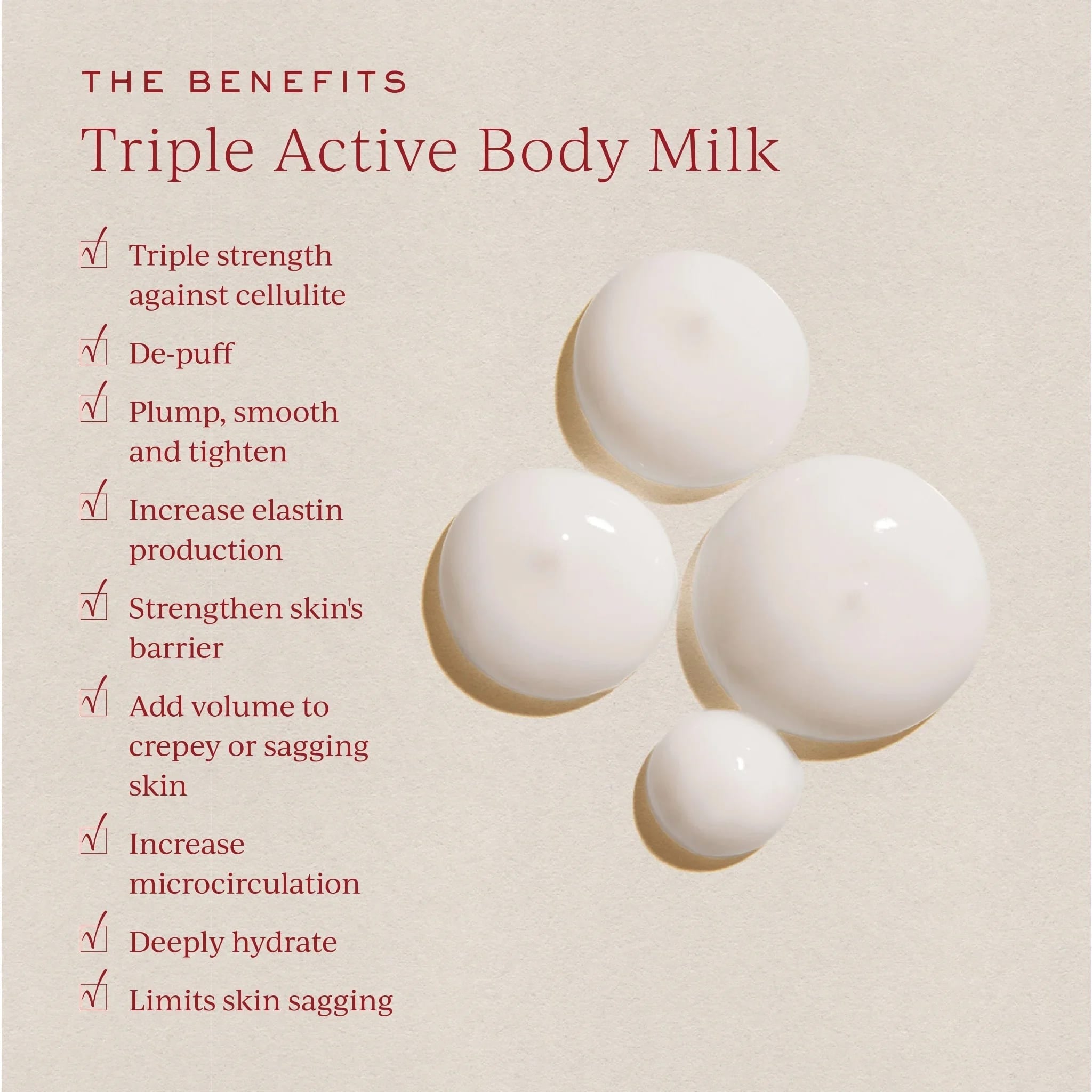 Triple Active Body Milk