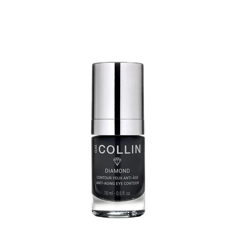 Diamond Eye Contour