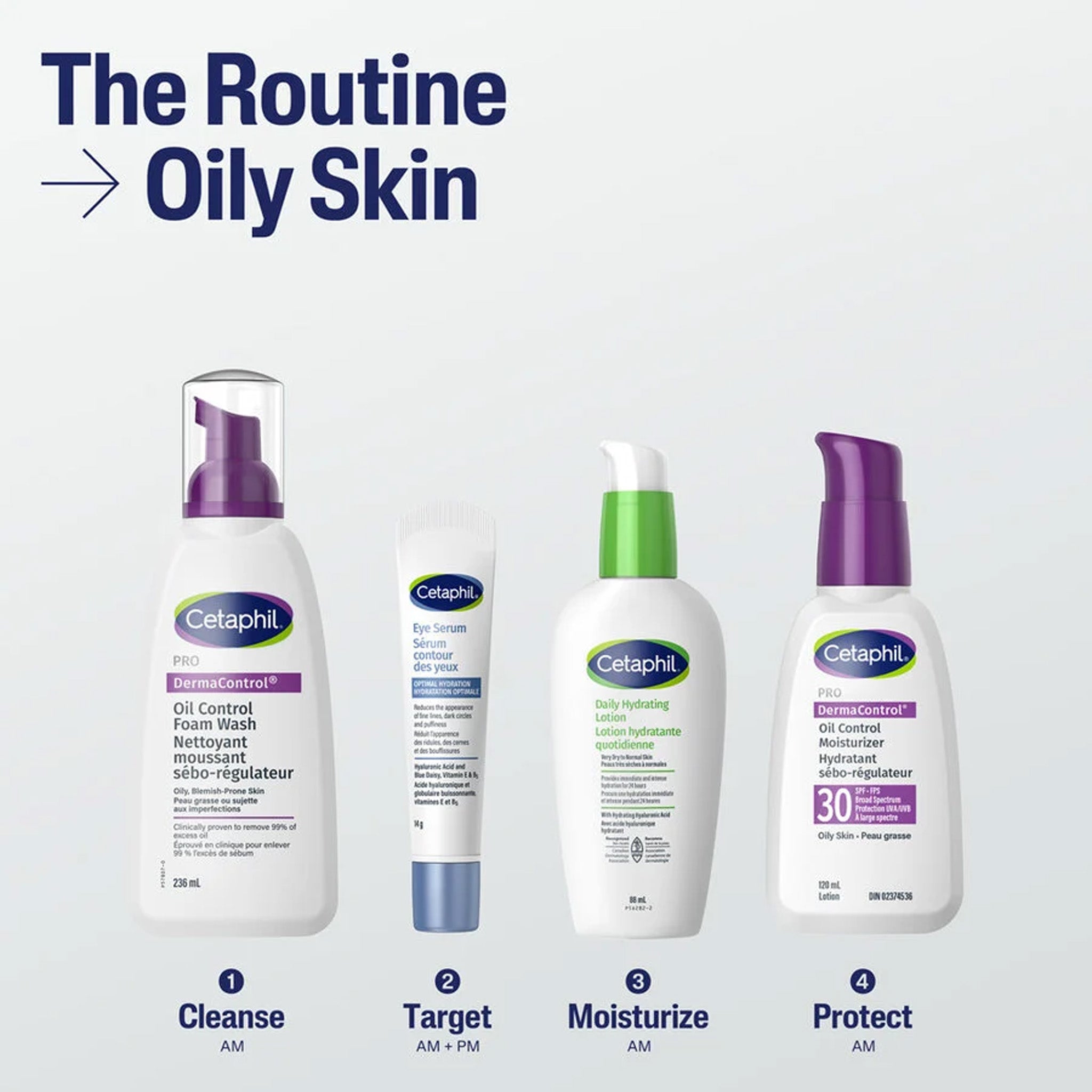 Dermacontrol PRO Oil Control Moisturizer SPF30