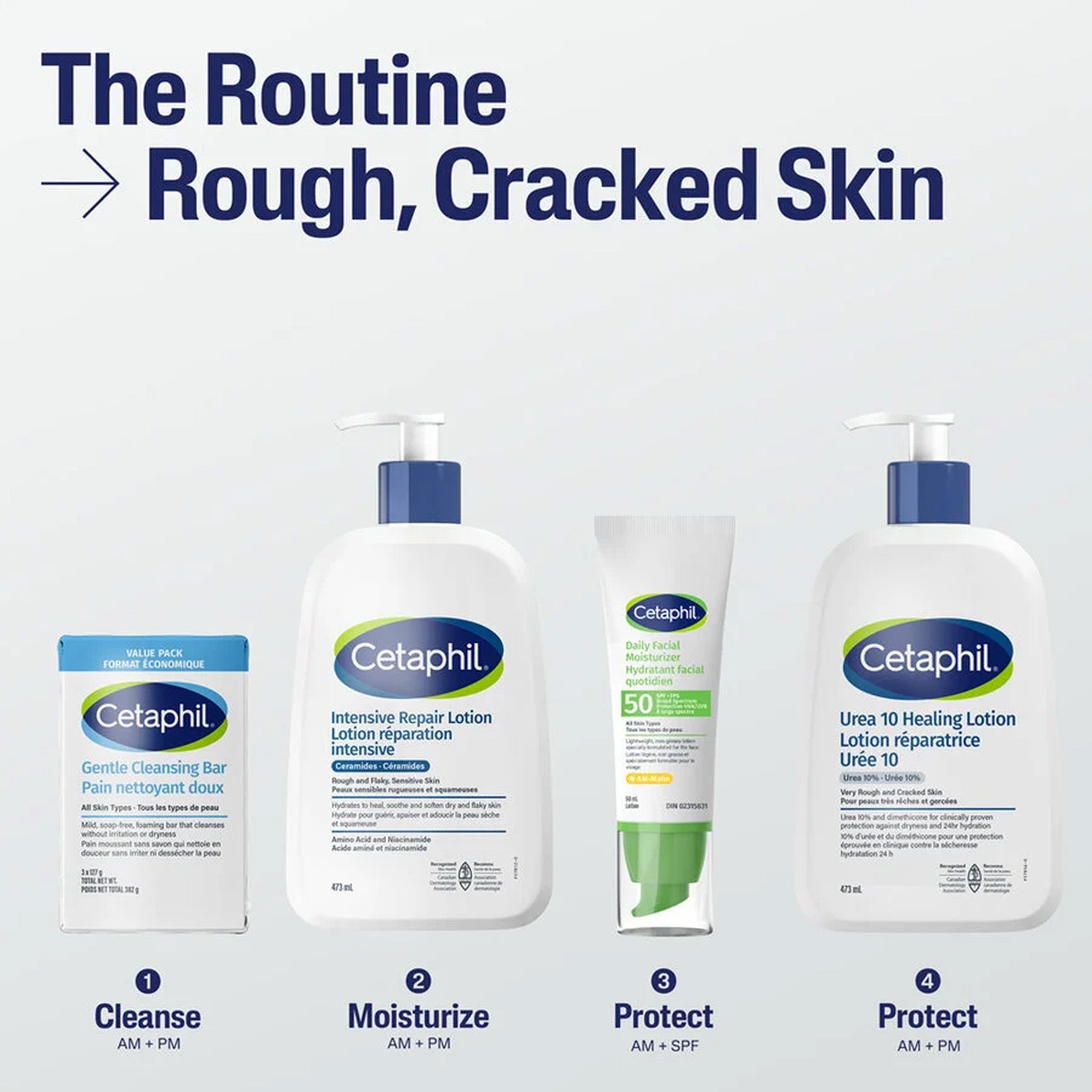 Urea 10 Healing Lotion