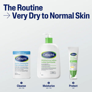 Pain nettoyant doux