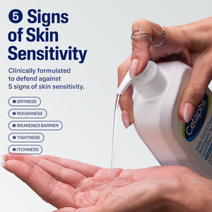 Daily Facial Cleanser