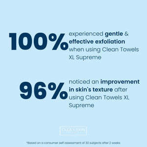 Clean Towels XL™ Supreme