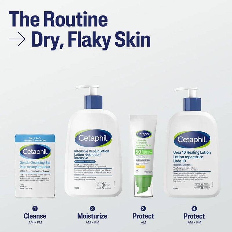 Lotion réparation intensive - Céramides