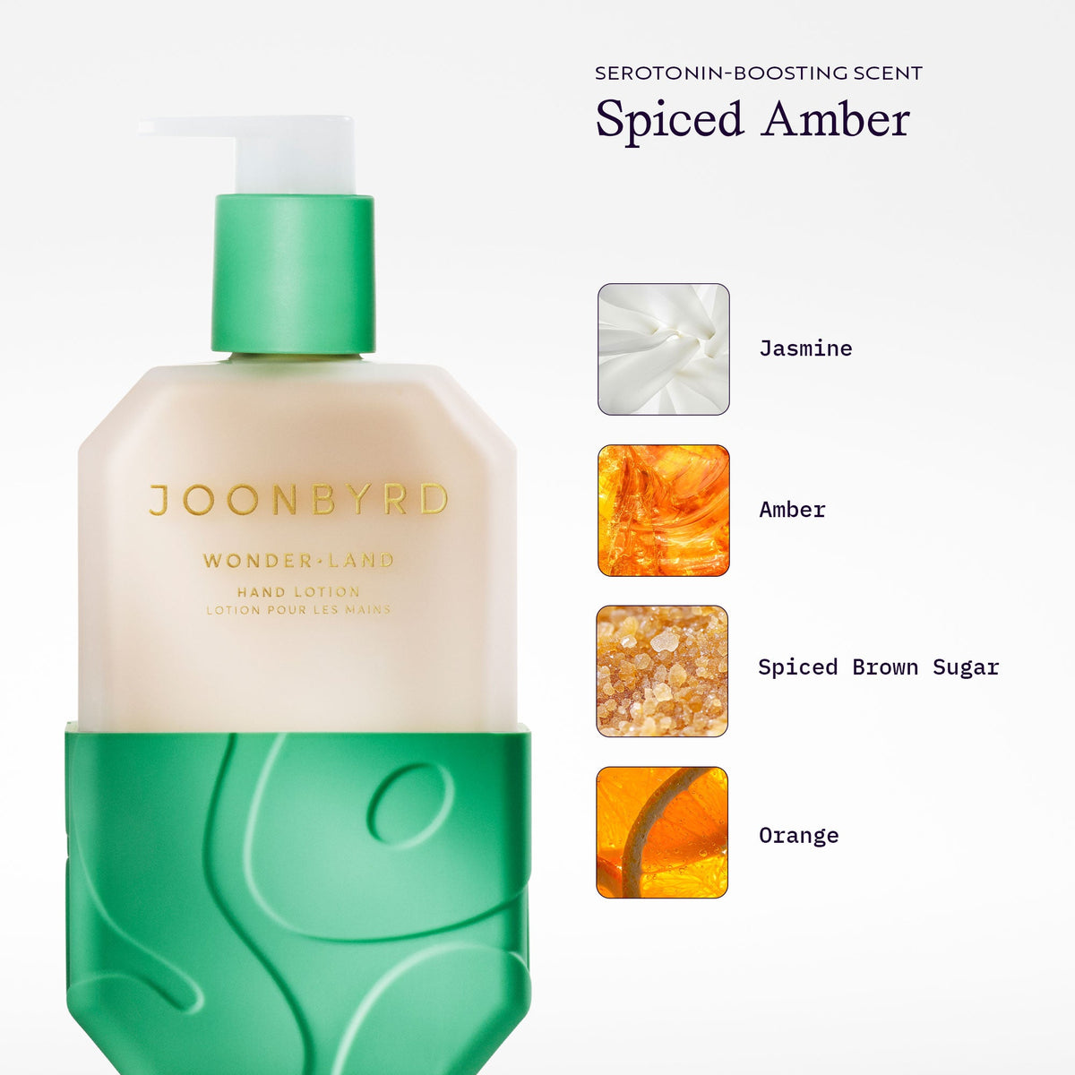 Wonder.Land Hand Lotion