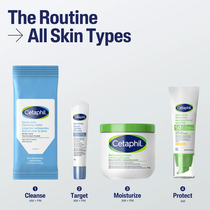 Gentle Skin Cleansing Cloth