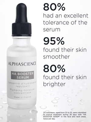 HA Booster Serum