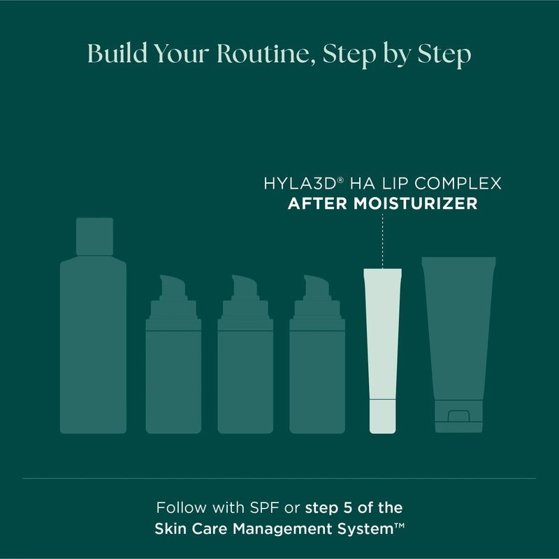 Hyla3D Lip Complex