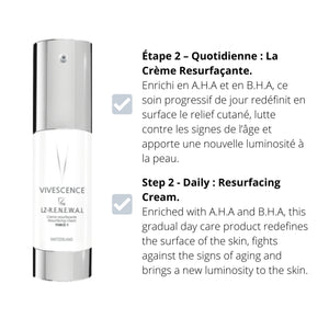 LZ-R.E.N.E.W.A.L Force 1 Peeling Set