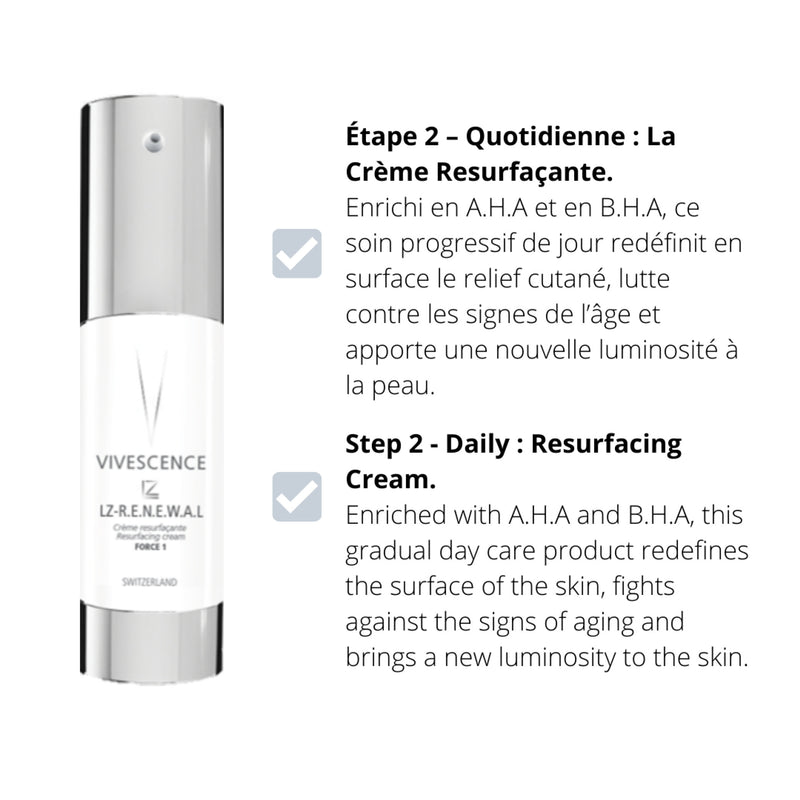 LZ-R.E.N.E.W.A.L Force 1 Peeling Set