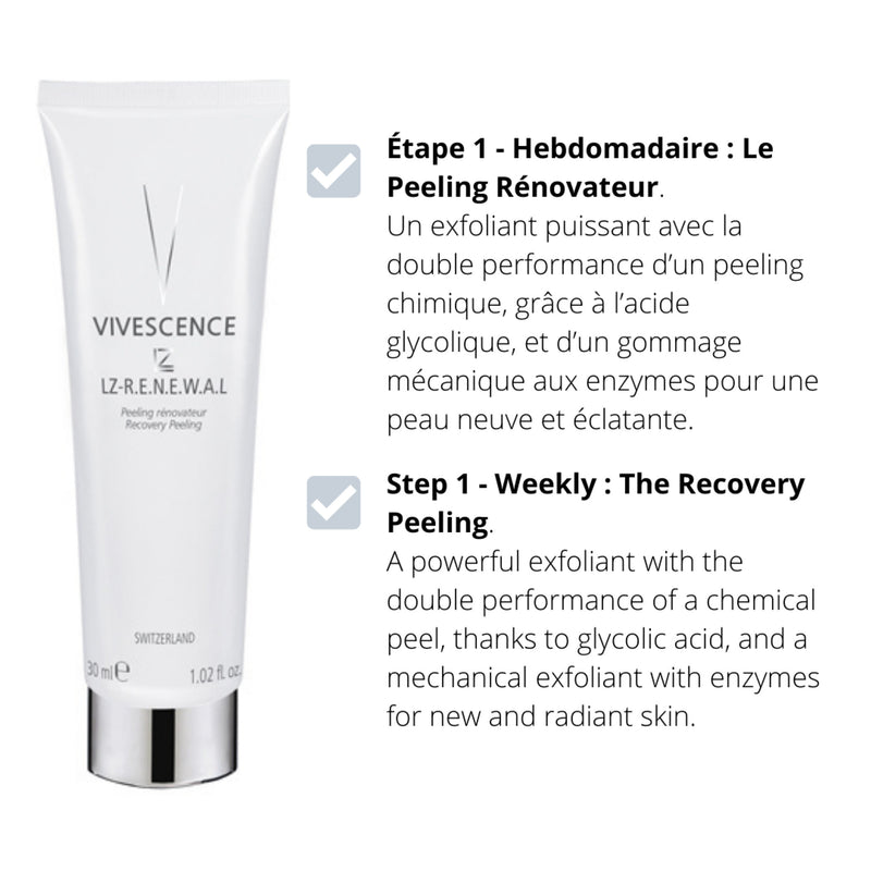 LZ-R.E.N.E.W.A.L Force 2 Peeling Set