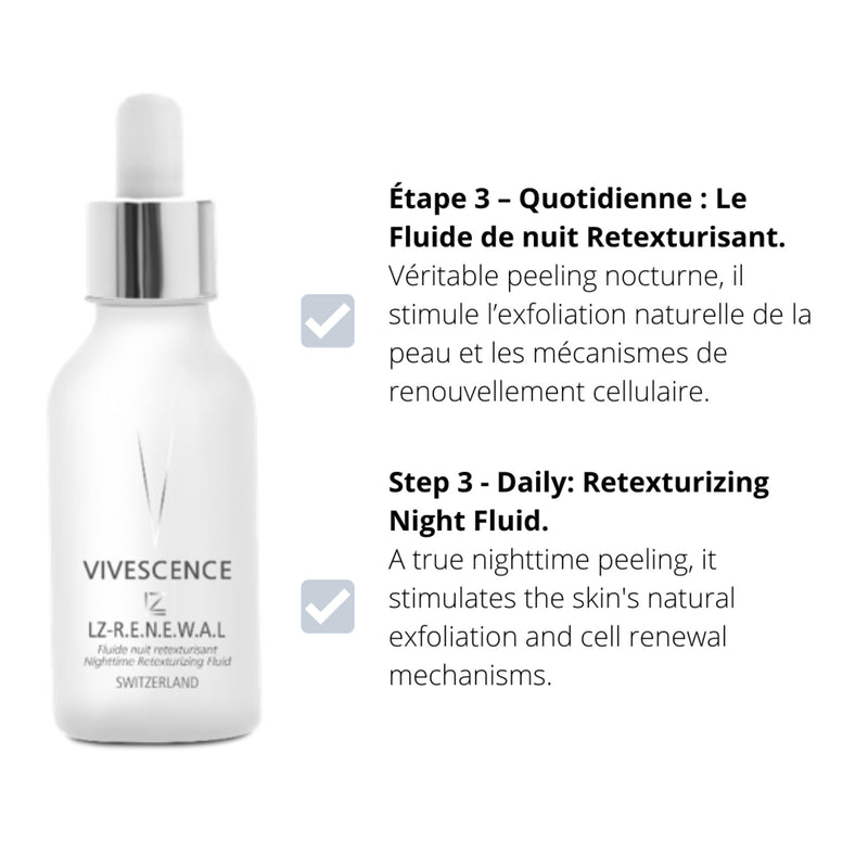 LZ-R.E.N.E.W.A.L Force 3 Peeling Set