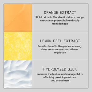 Density Defend Anti-breakage Strengthening Mask - Protects Against Hair Breakage
